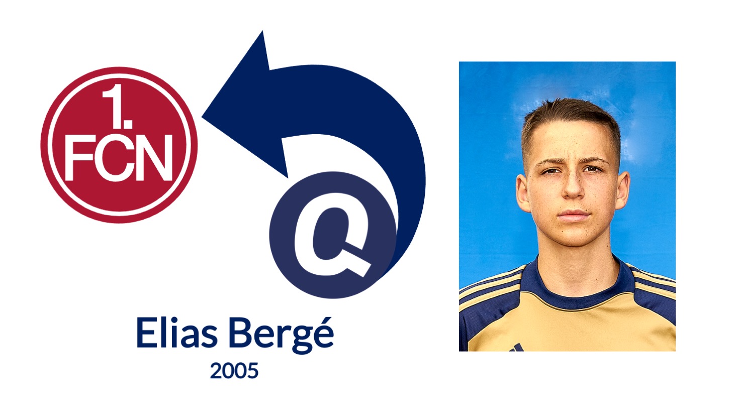 Folie9